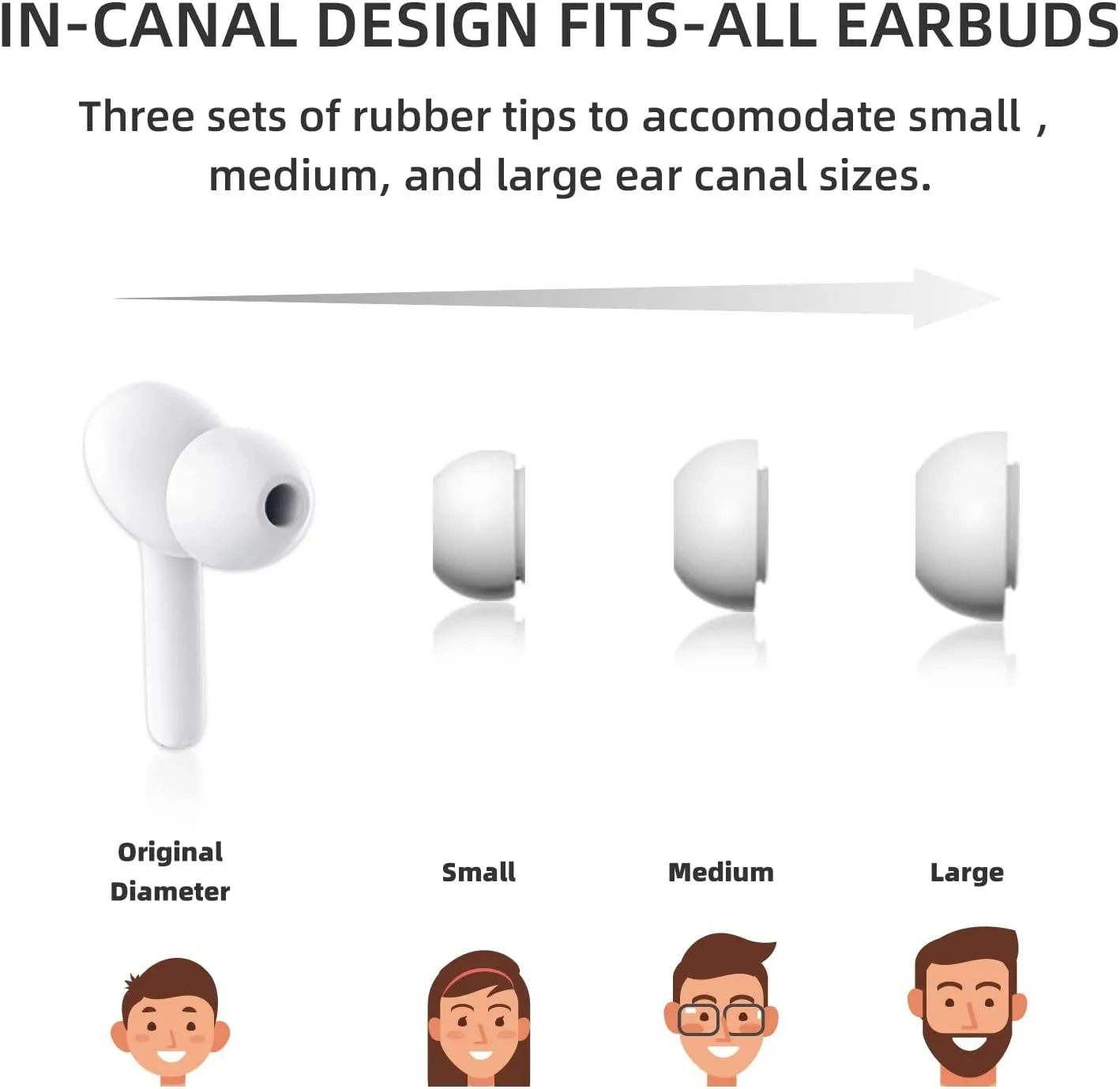 Optimized E-commerce Product Title: ANFIER M6 Language Translator Earbuds - Supports 71 Languages & 56 Accents, 0.5S Real-Time Translation, for Music and Calls, Wireless Device with APP for iOS & Android