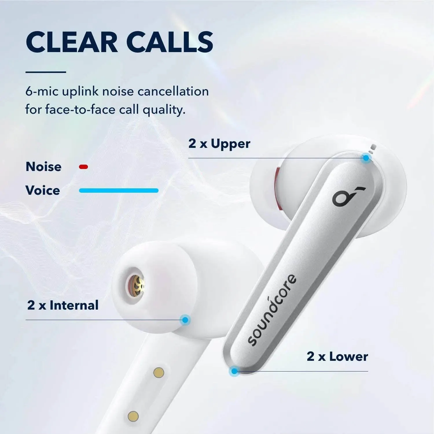 Anker Soundcore Liberty Air 2 Pro Wireless Earbuds - White