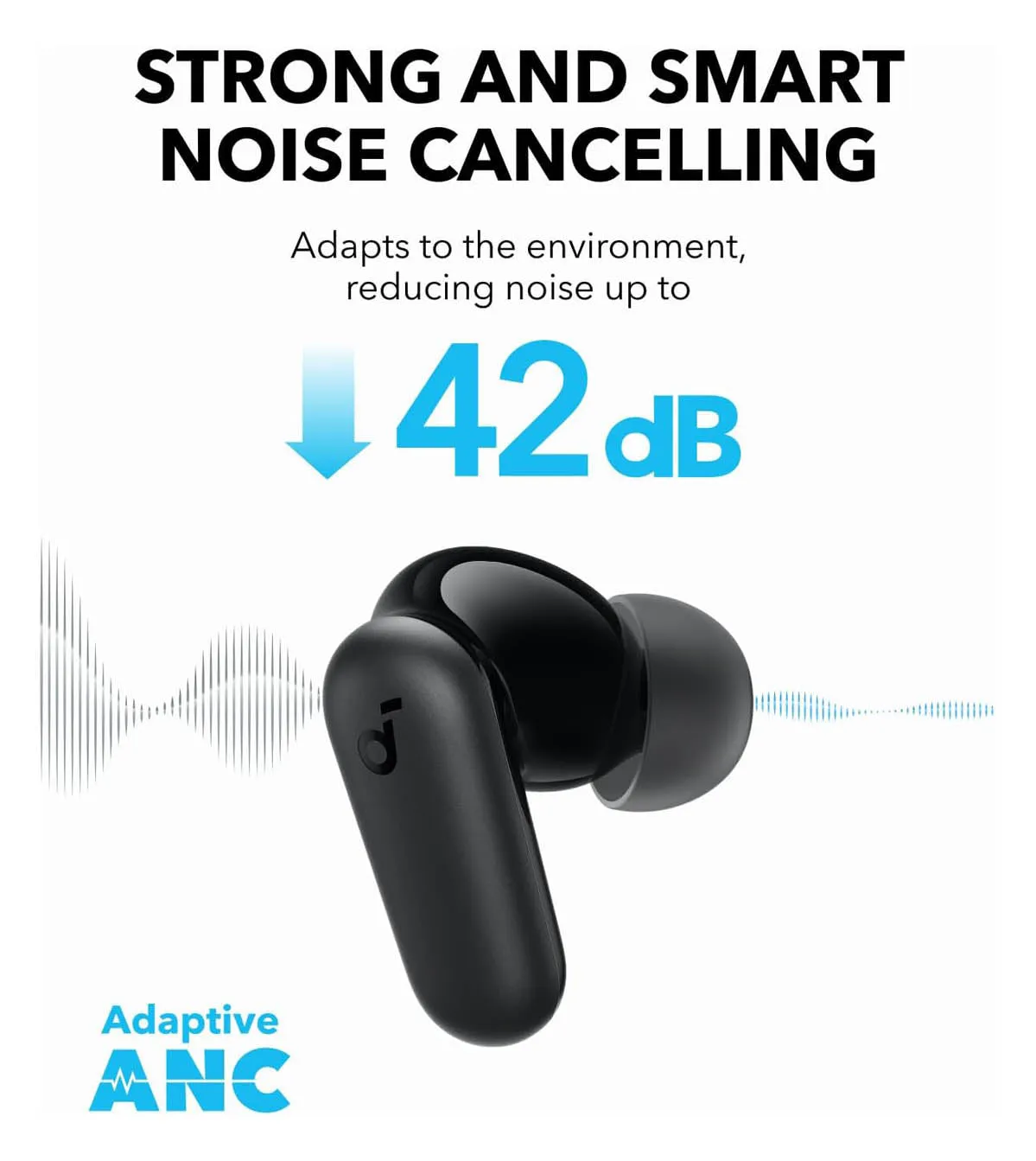 Anker Soundcore P30I Wireless Earbuds - Black