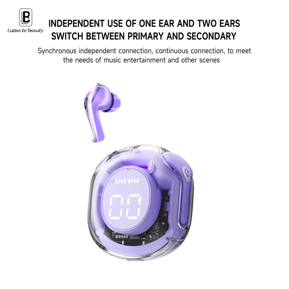 BW09 Wireless Bluetooth Earbuds