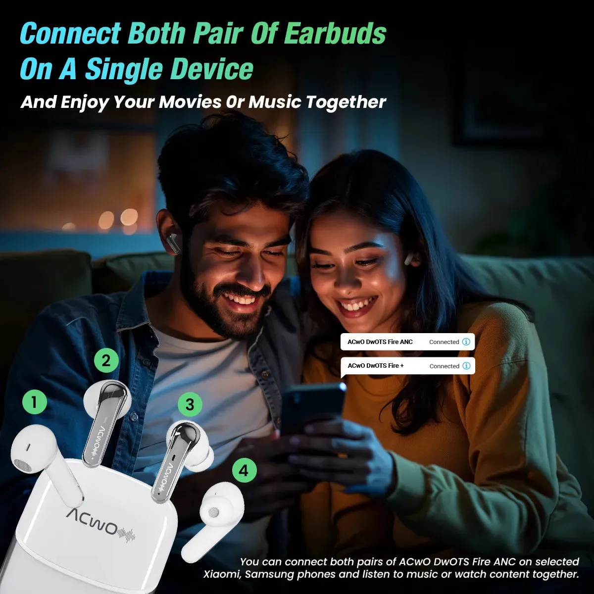 DwOTS Fire ANC - India's First 4 Earbuds In 1 Case With ANC Up To 32dB