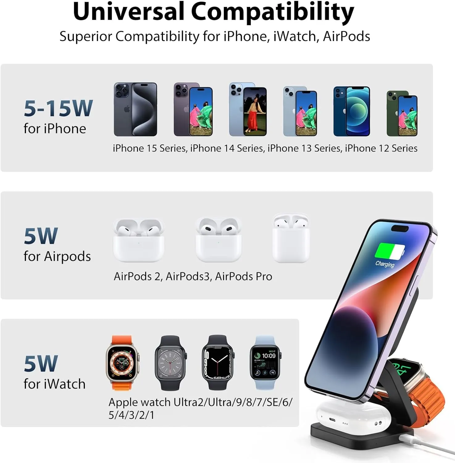 Fast Wireless Charger, Magnetic Foldable 3 in 1 Charging Station for iPhone, Apple Watch and Airpods3/2/Pro-Black