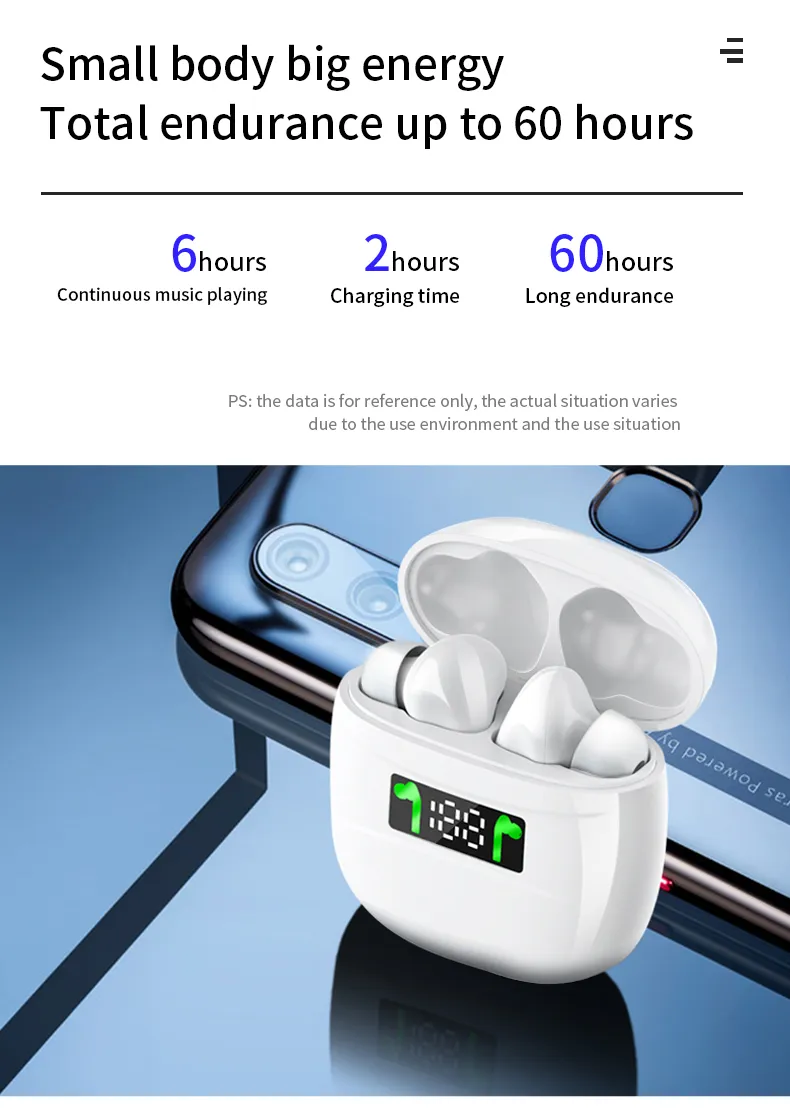 LED Display True Wireless Earbuds with Bluetooth 5.0