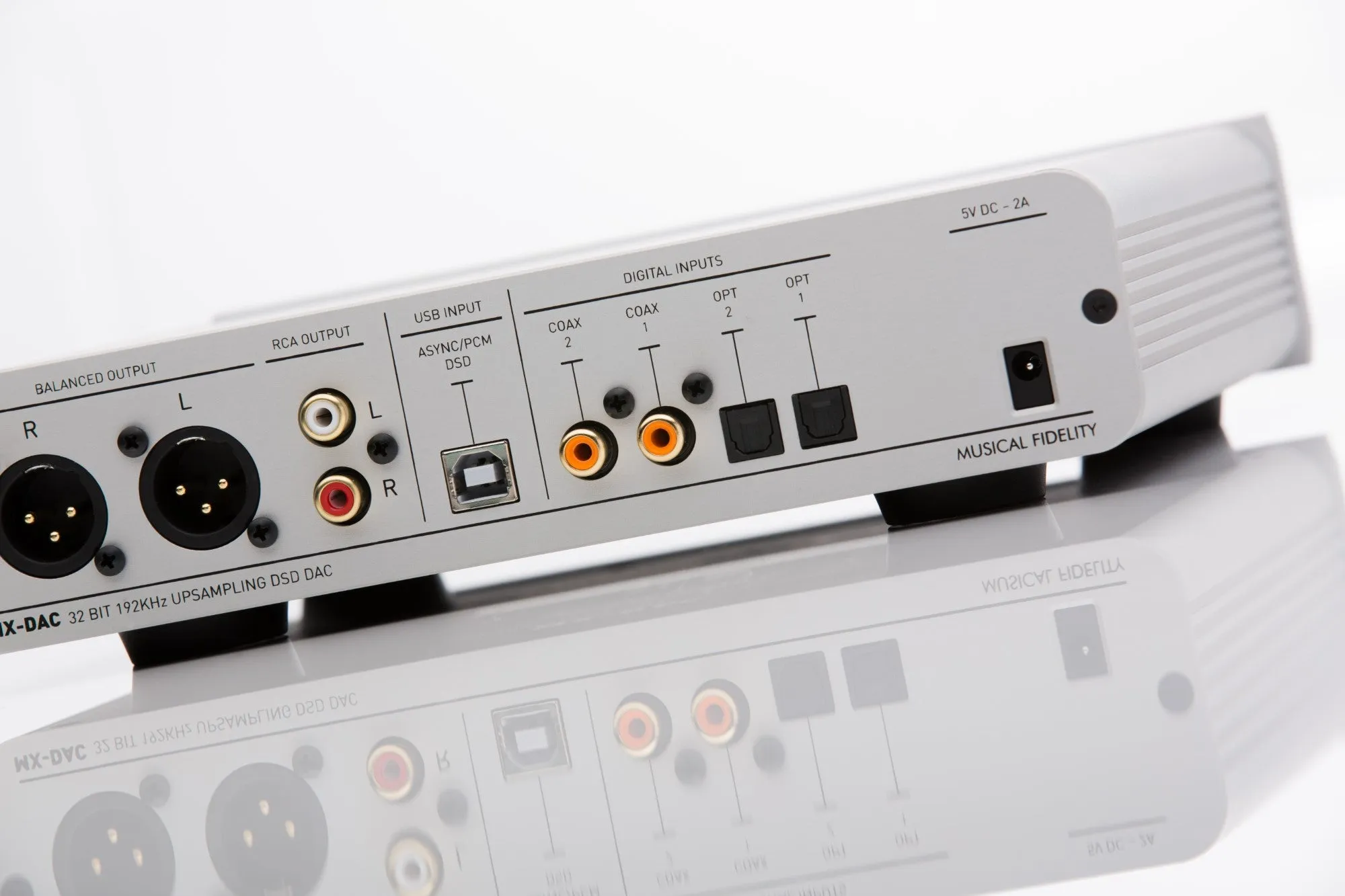 Musical Fidelity MX-DAC Digital to Analog Converter