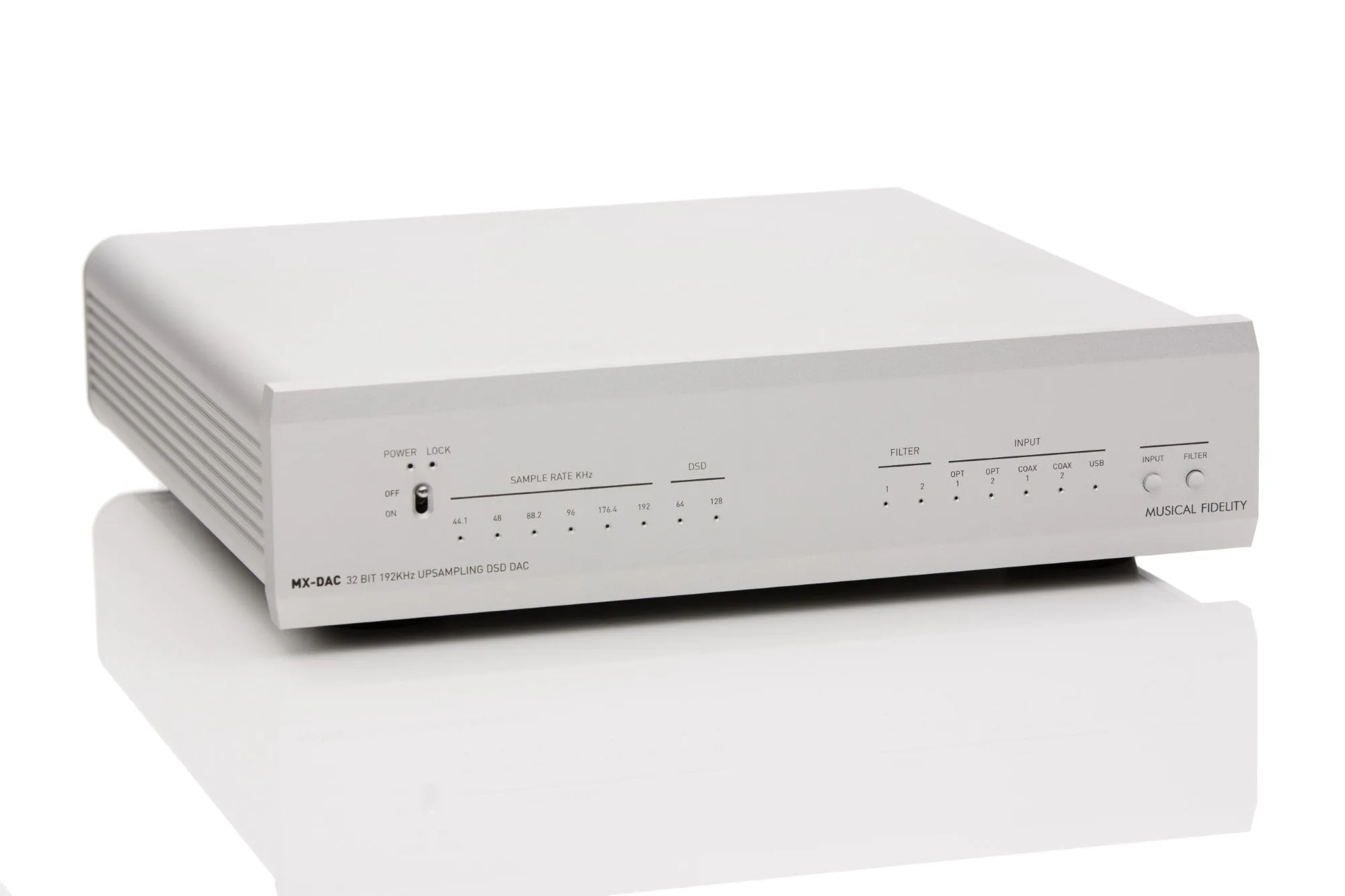 Musical Fidelity MX-DAC Digital to Analog Converter