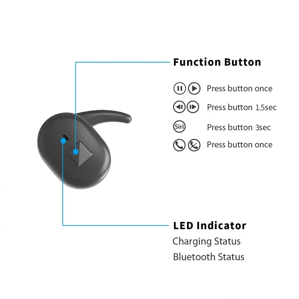 Q1 TWS Wireless Earphones (with Independent Earbuds)