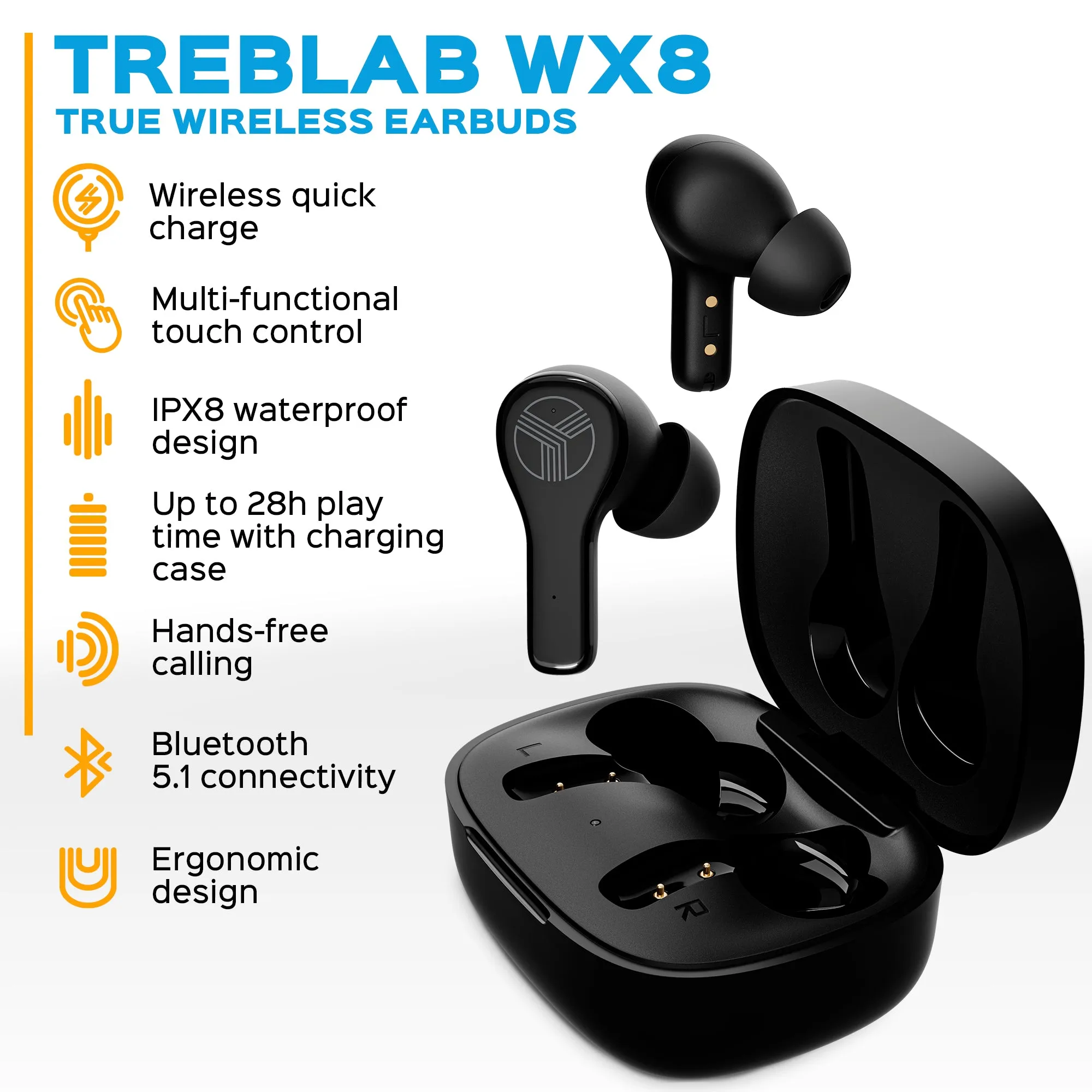 TREBLAB WX8