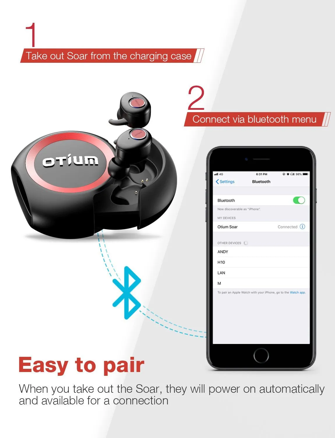 True Wireless Earbuds, Otium Soar TWS Bluetooth In-Ear Headphones with Charging Case/Built-in Mic/Deep Bass Sound/Sweat Proof for Running Sport, Business and Relaxation