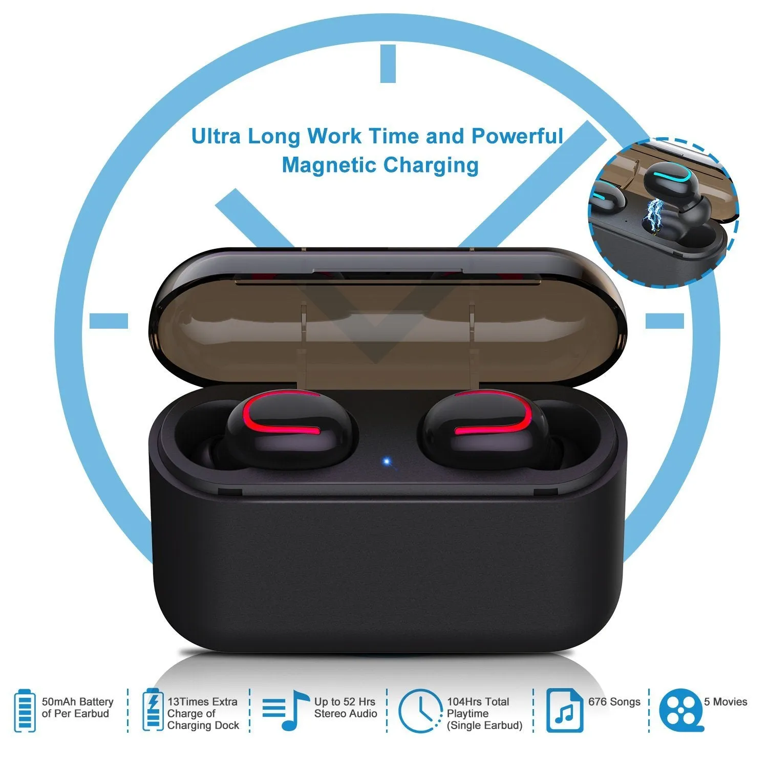 TWS Wireless 5.0 Earbuds